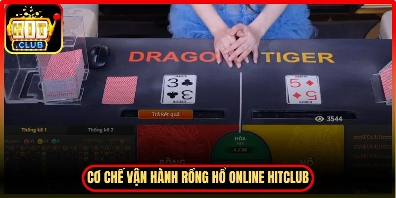 Khái quát cơ chế vận hành của rồng hổ online Hitclub