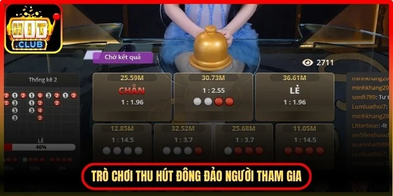 Giải thích vì sao trò chơi thu hút đông đảo người tham gia